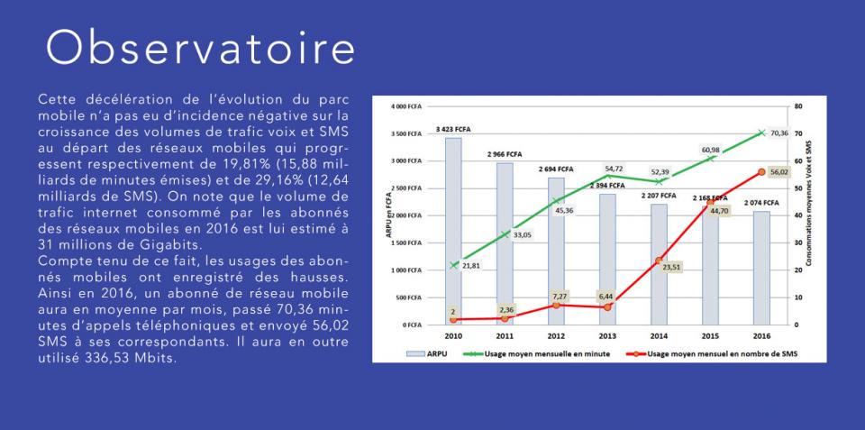 Observatoire annuel 2016 V4